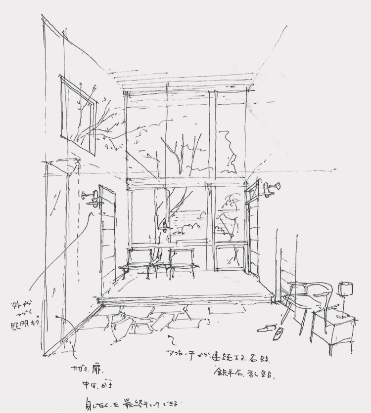 リゾートのように潤す